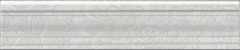 Плитка BLE017 Ауленсия серый багет 25x5.5